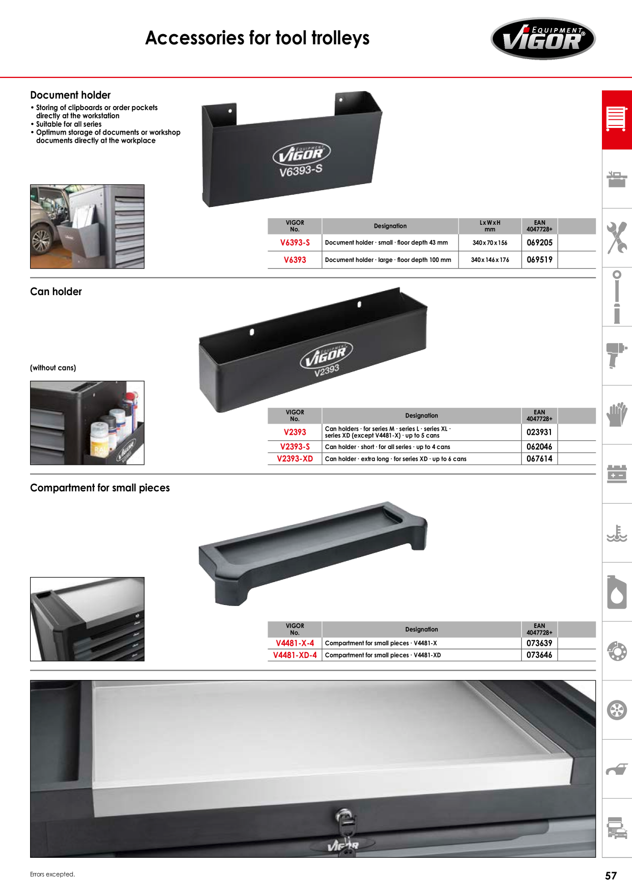 Catalog Overview Image