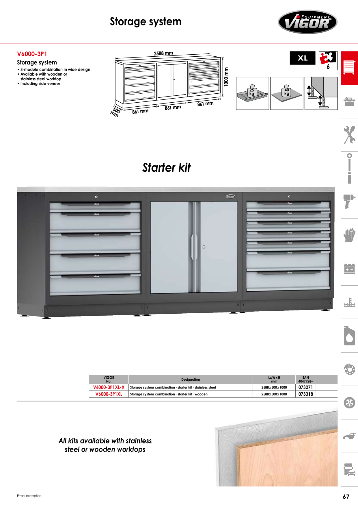 Catalog Overview Image