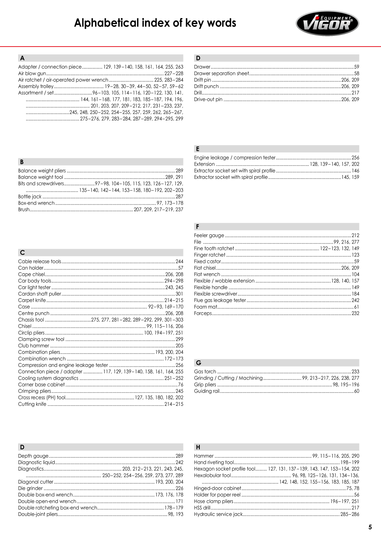 Catalog Overview Image