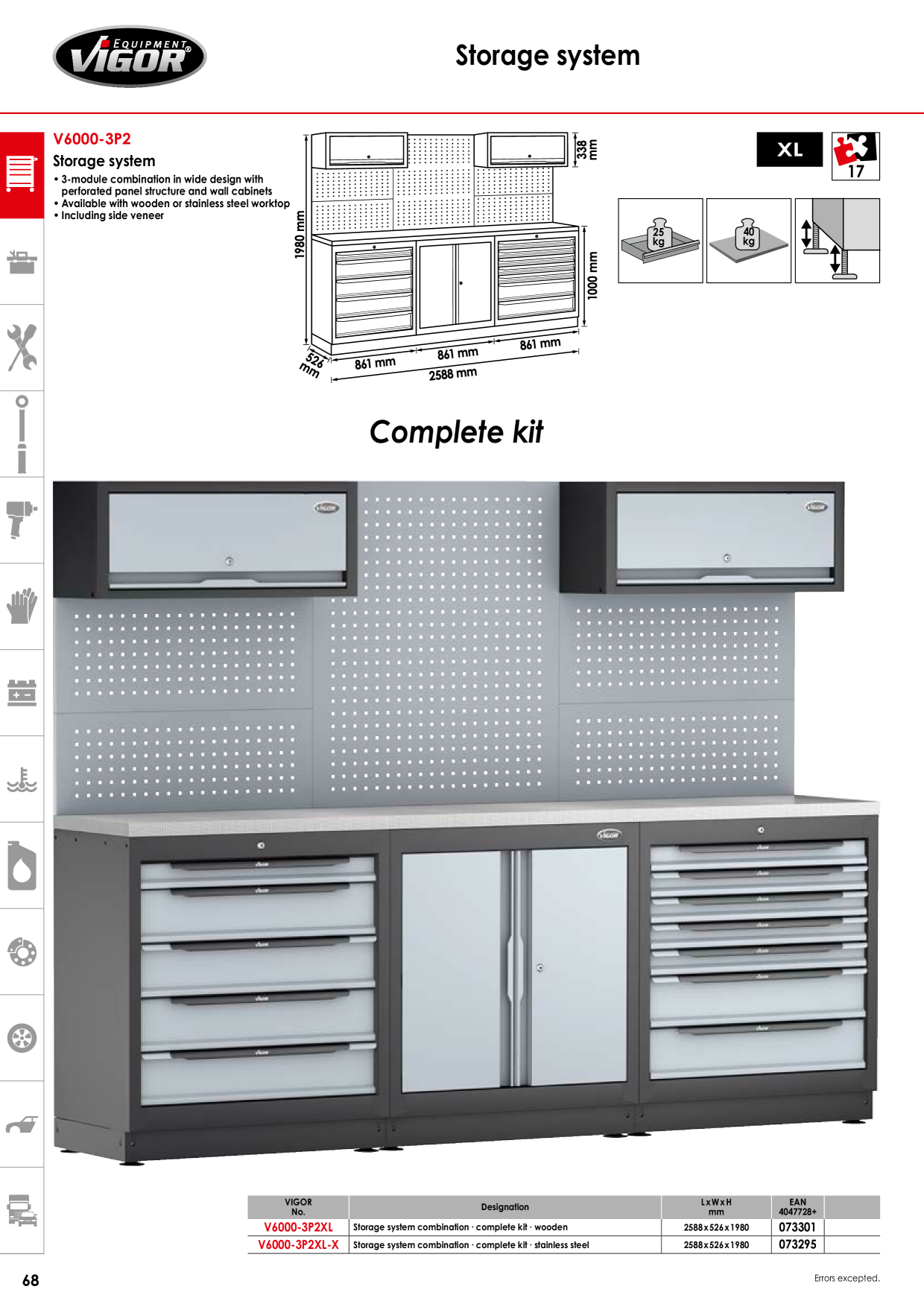 Catalog Overview Image