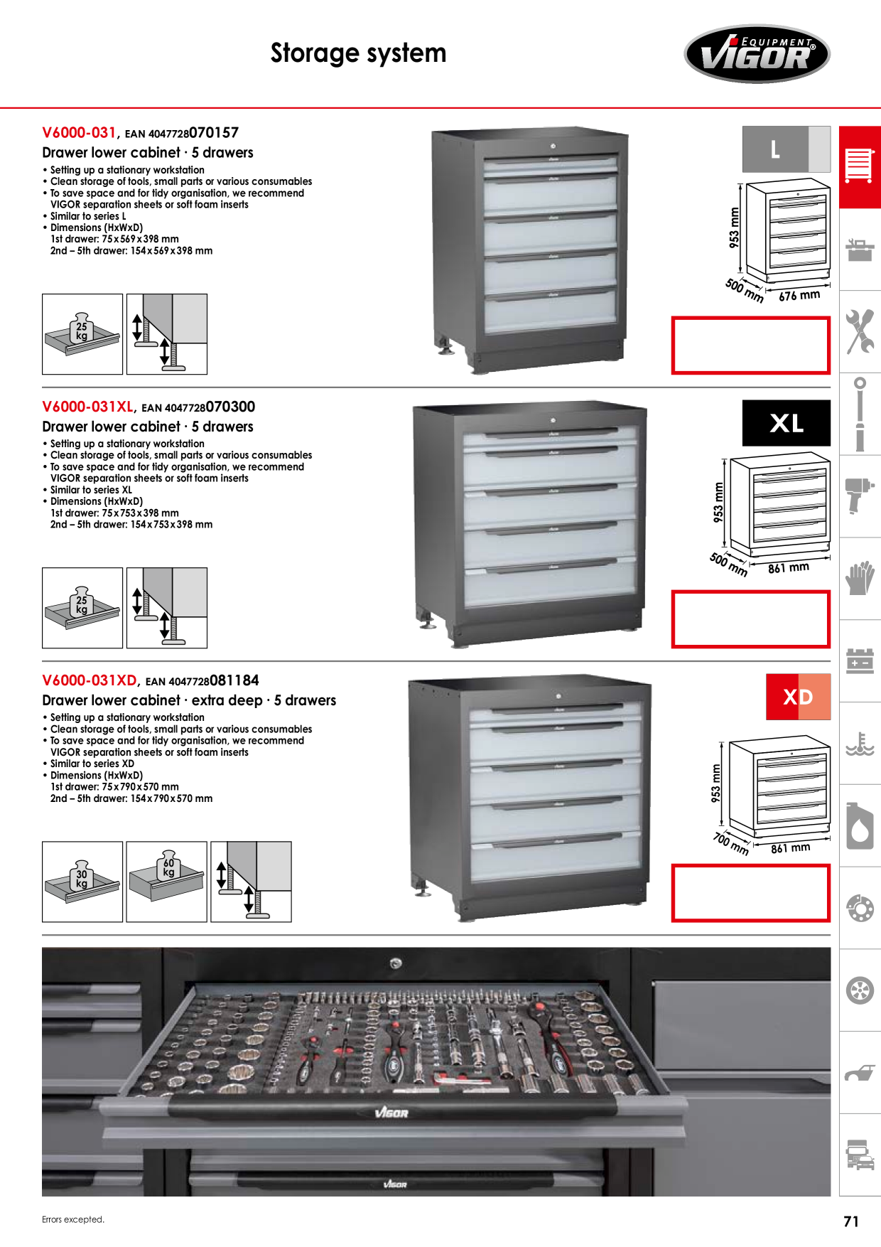 Catalog Overview Image