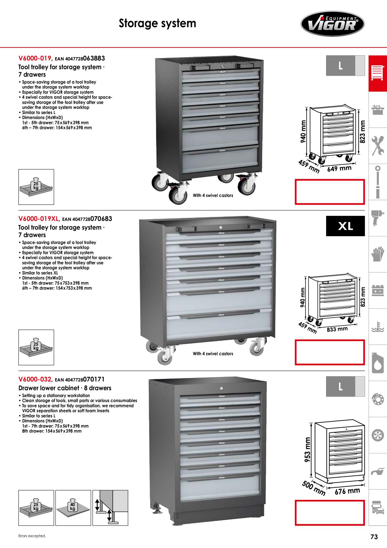 Catalog Overview Image