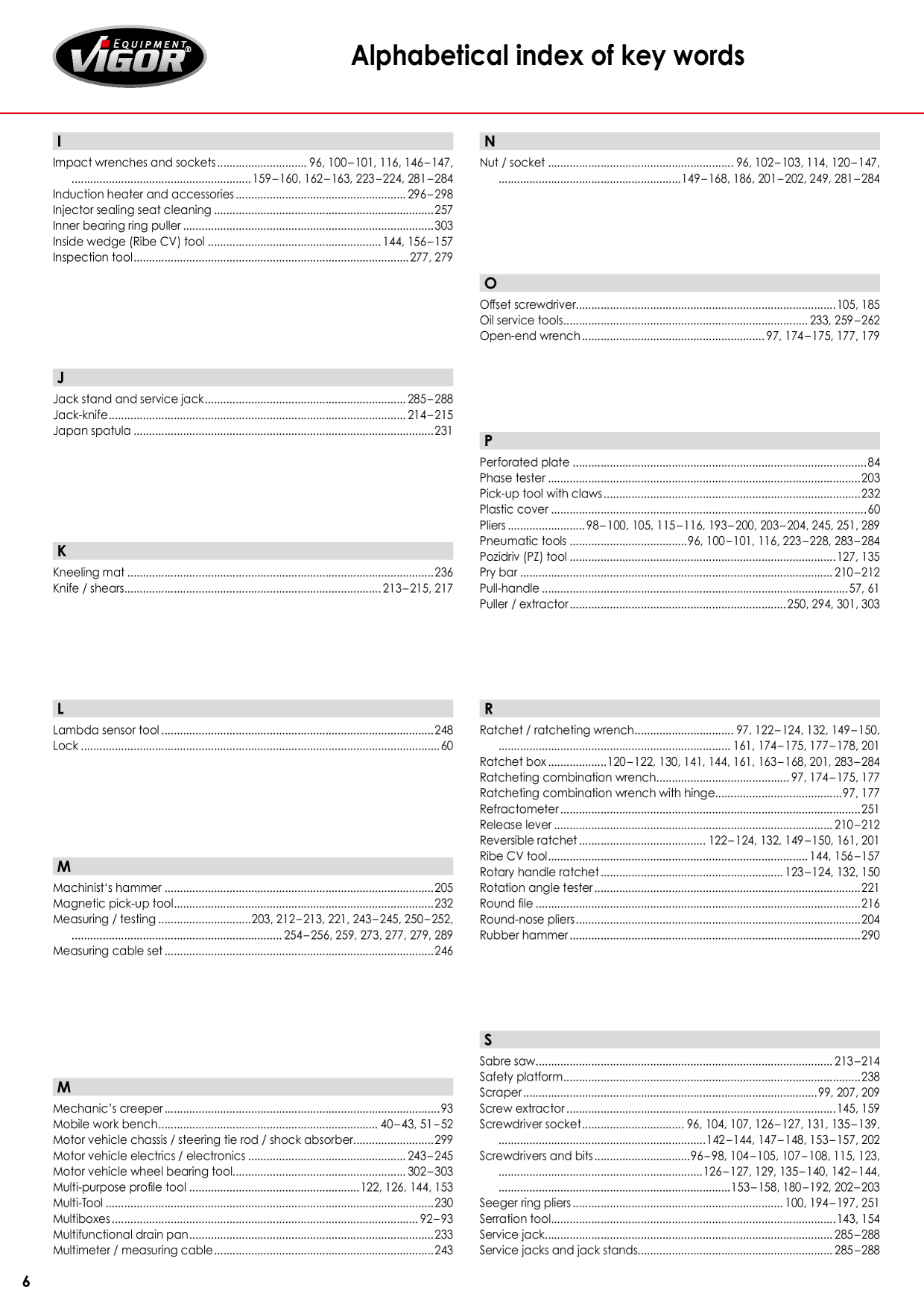 Catalog Overview Image
