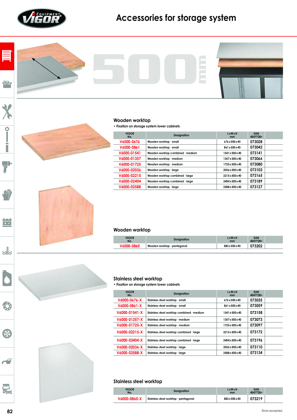 Catalog Overview Image