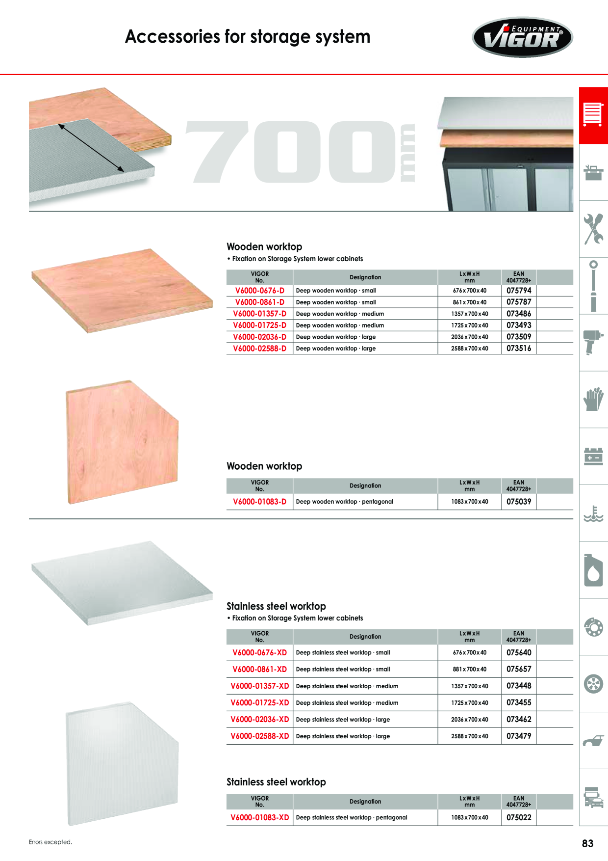 Catalog Overview Image