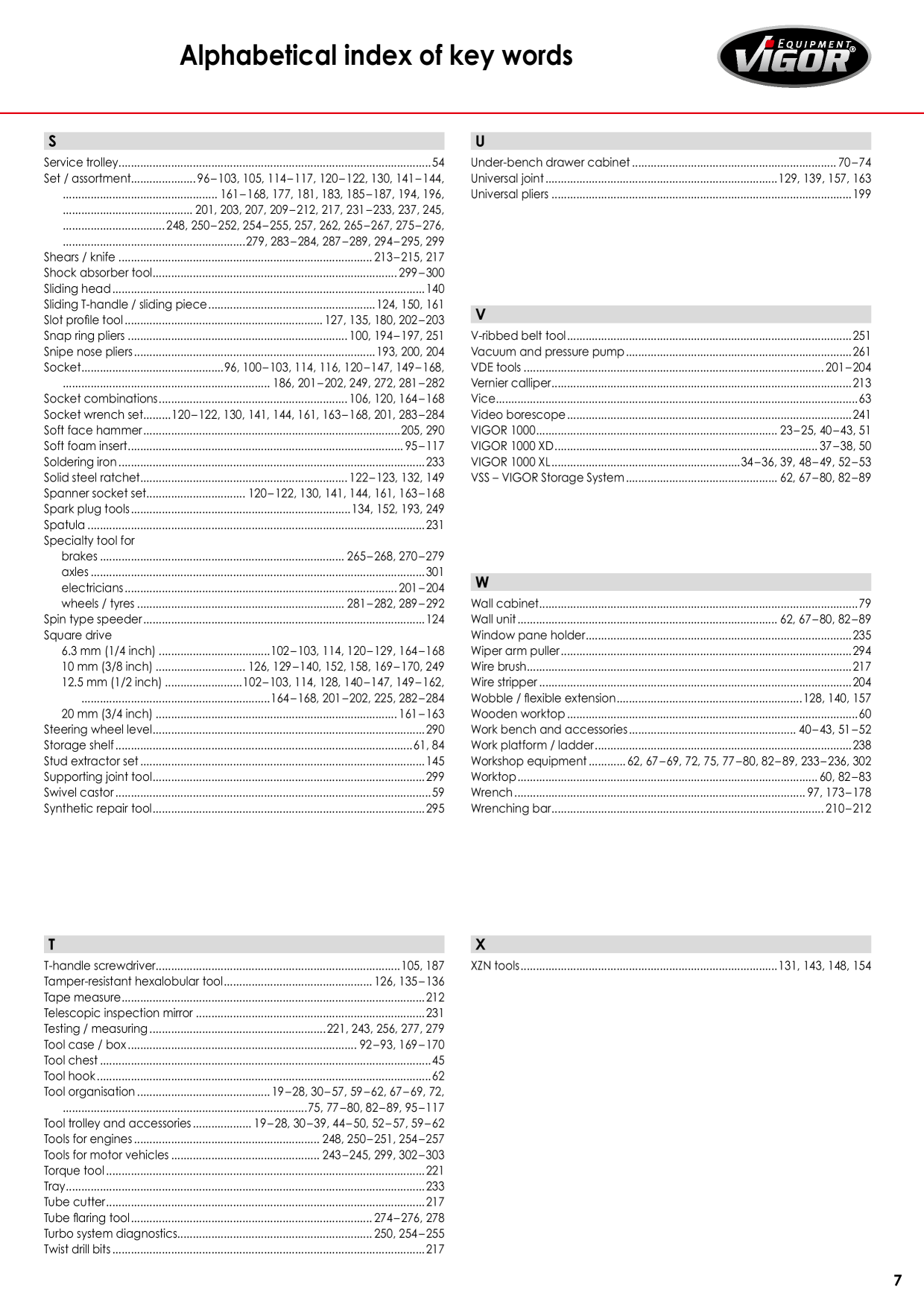 Catalog Overview Image