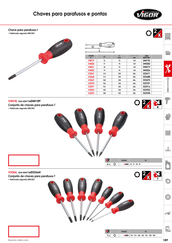 Vigor CHAVE DE FENDA DE IMPACTO PH1 V7124-PH1