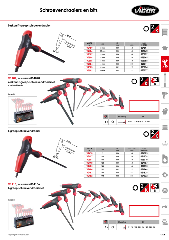Vigor EV Flachrundzange, rund V6505-160-EV
