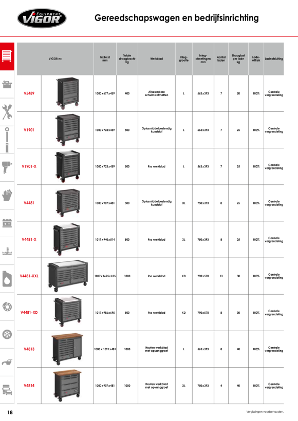 Vigor PLUG ASSORTIMENT 172ST IN INSERT V5116
