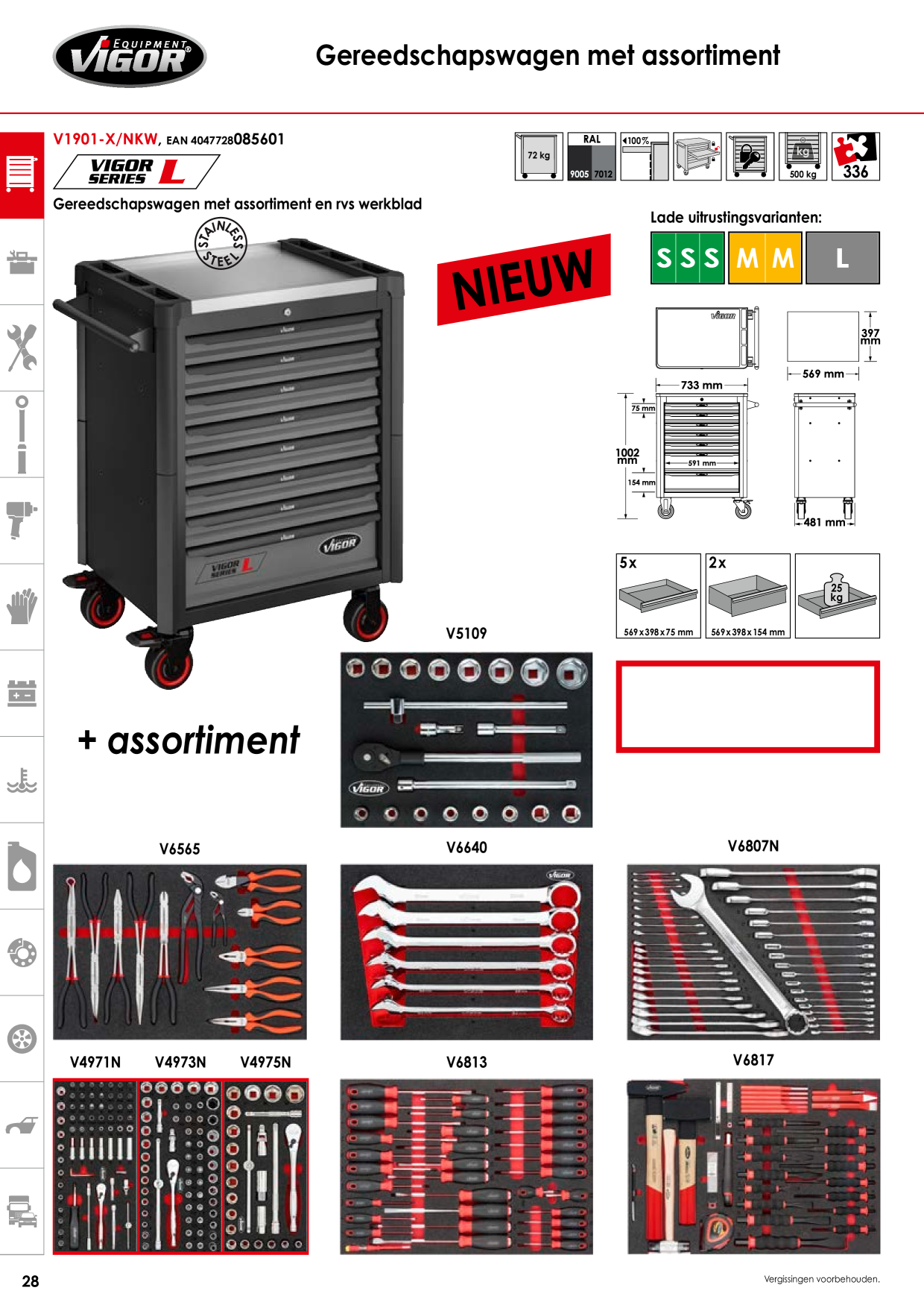 Catalog Overview Image