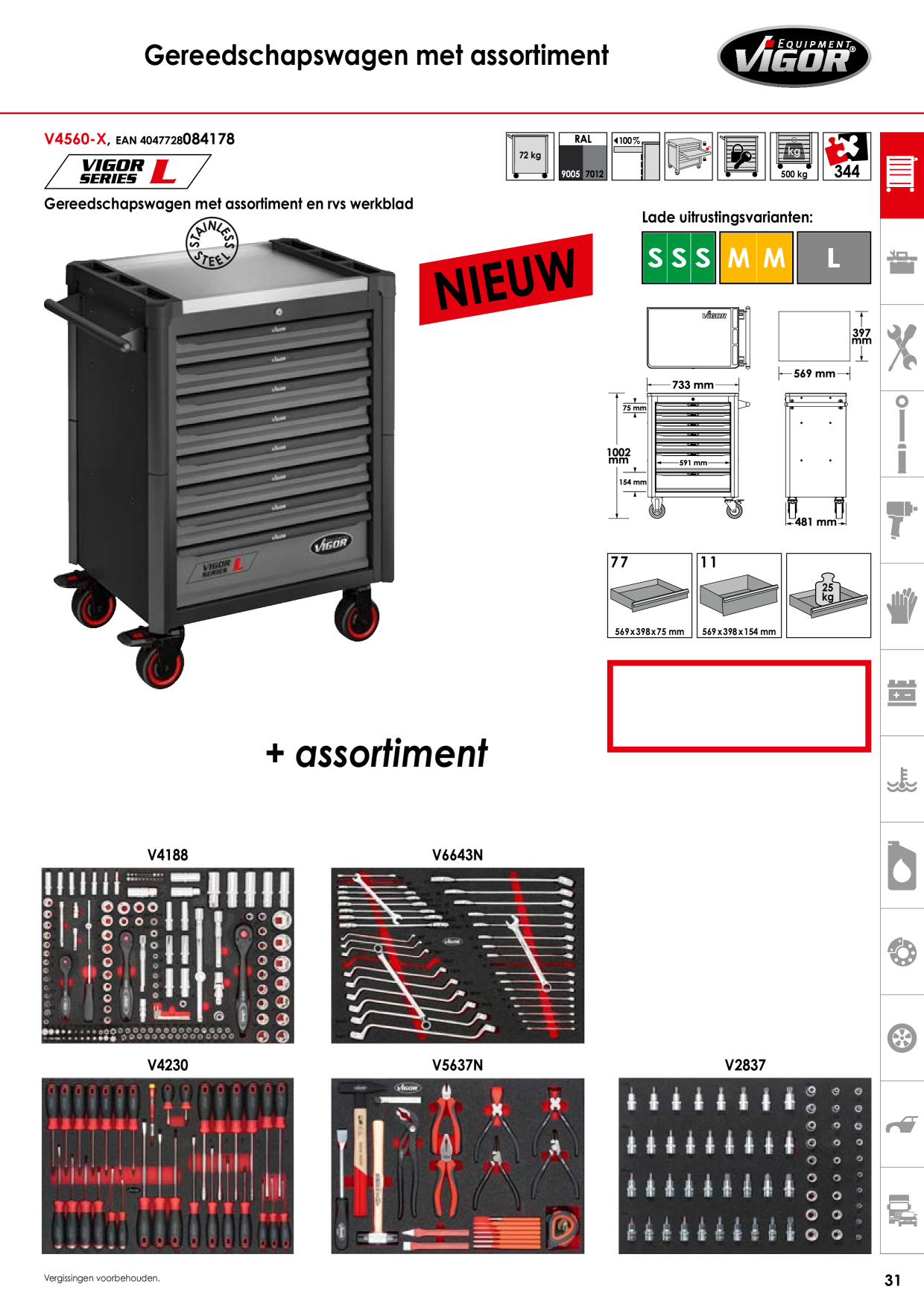 Catalog Overview Image