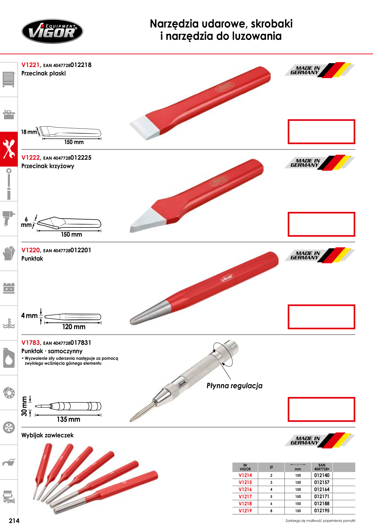 Catalog Overview Image