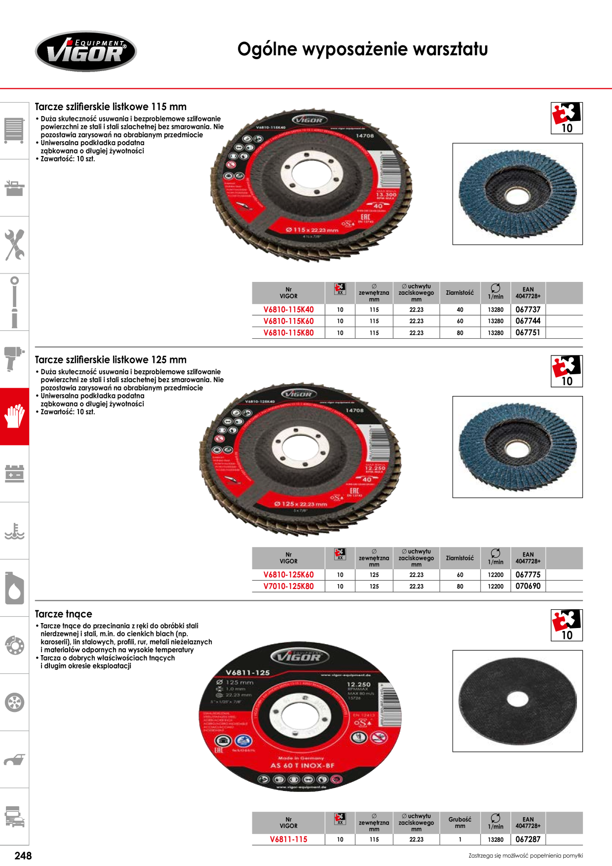 Catalog Overview Image