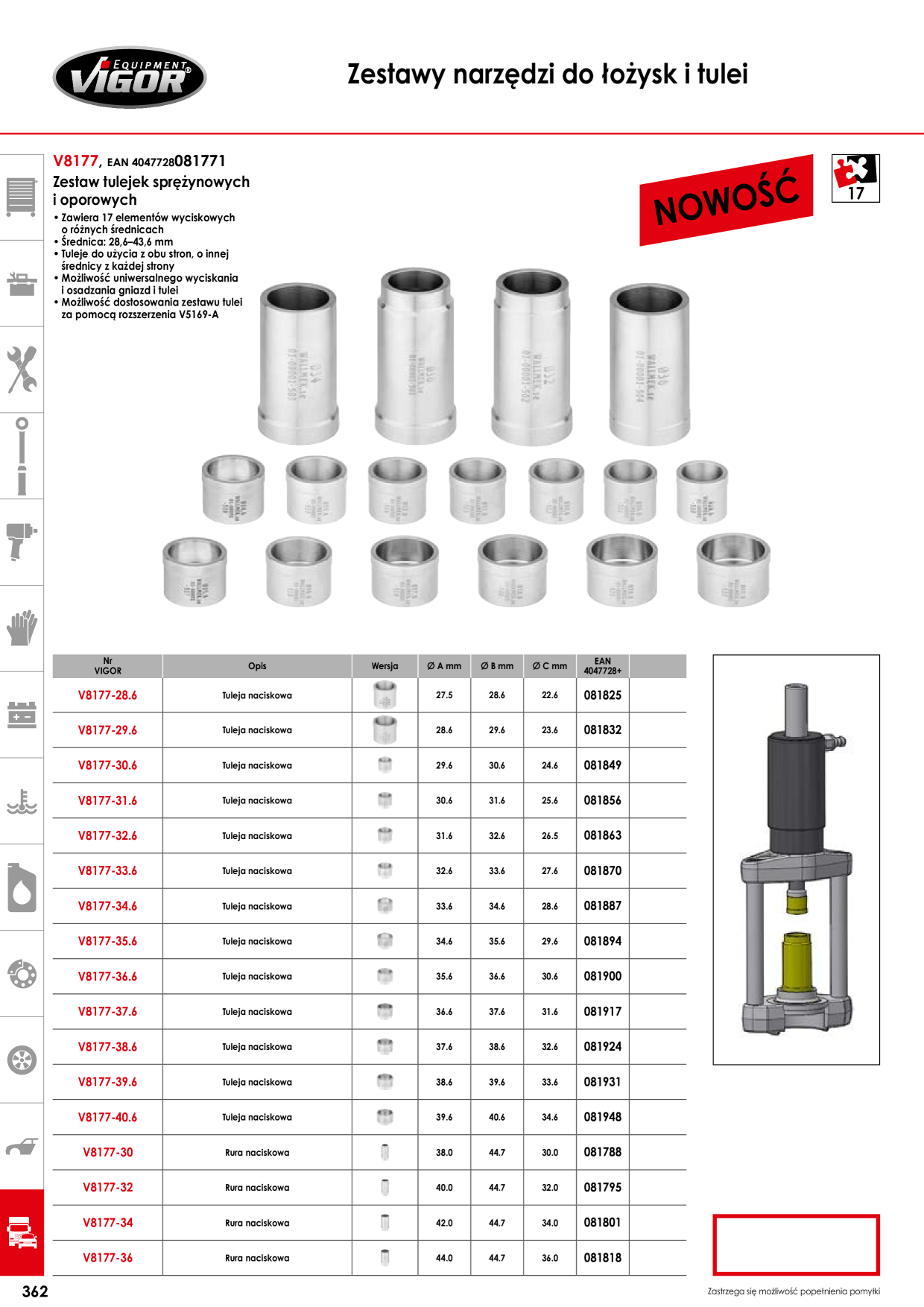 Catalog Overview Image