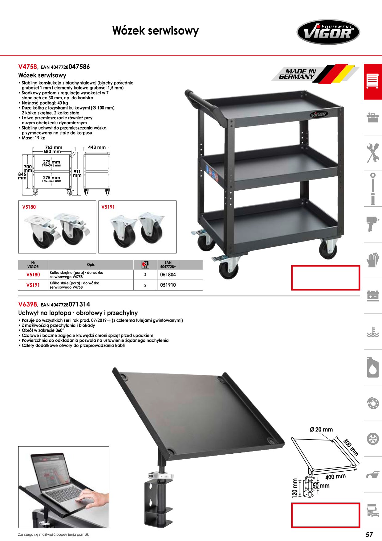 Catalog Overview Image