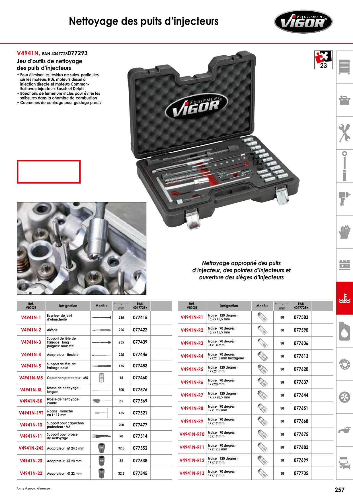 Catalog Overview Image