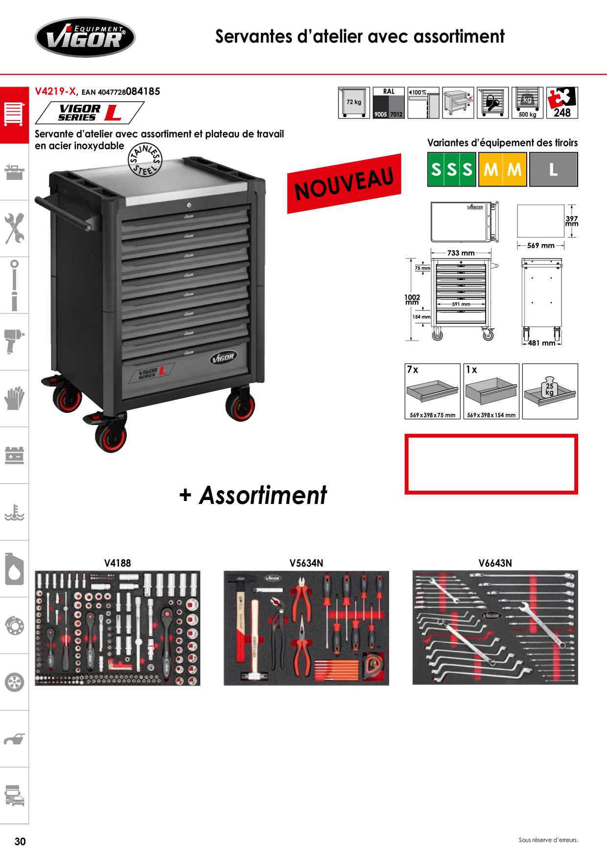 Catalog Overview Image