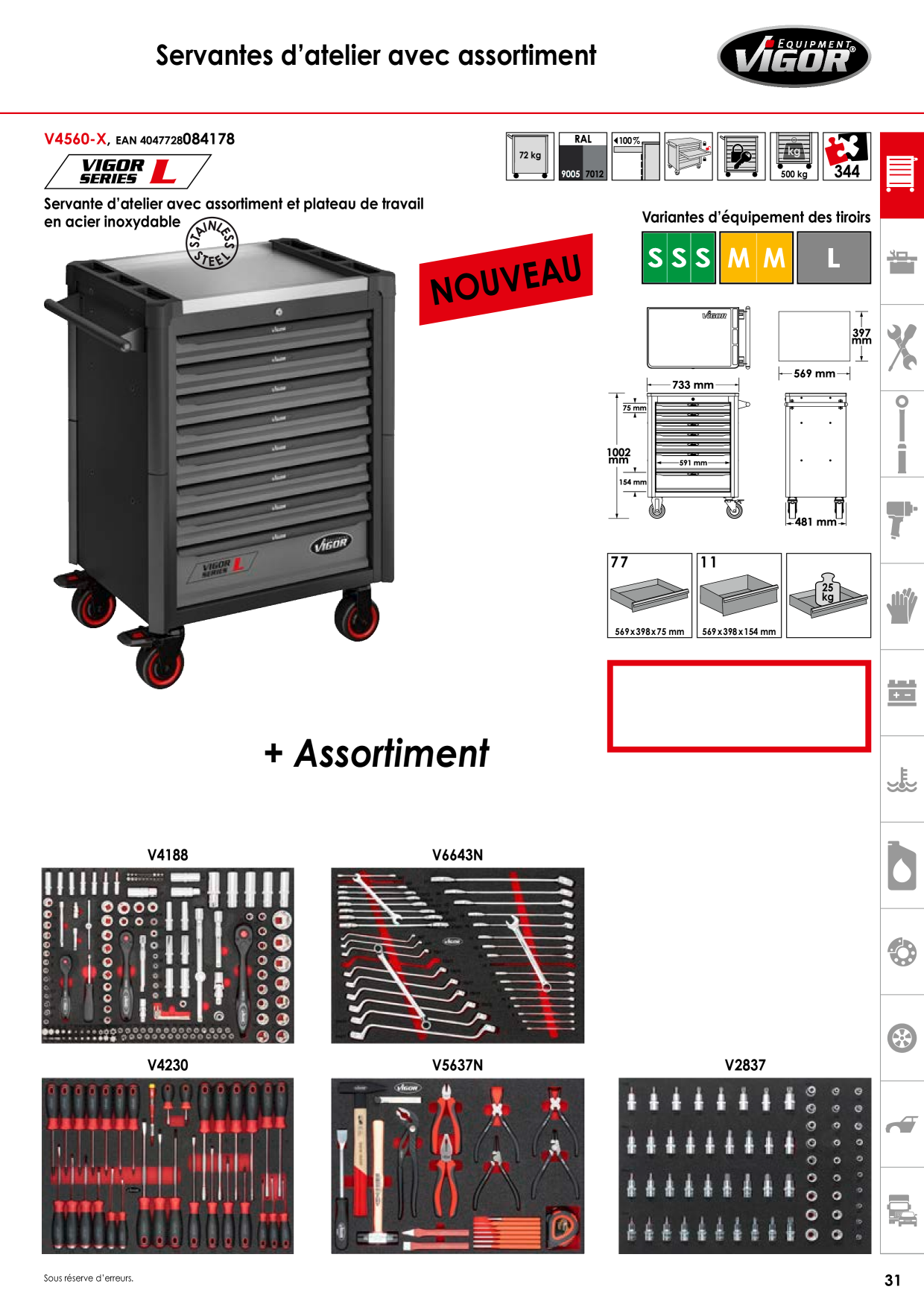 Catalog Overview Image