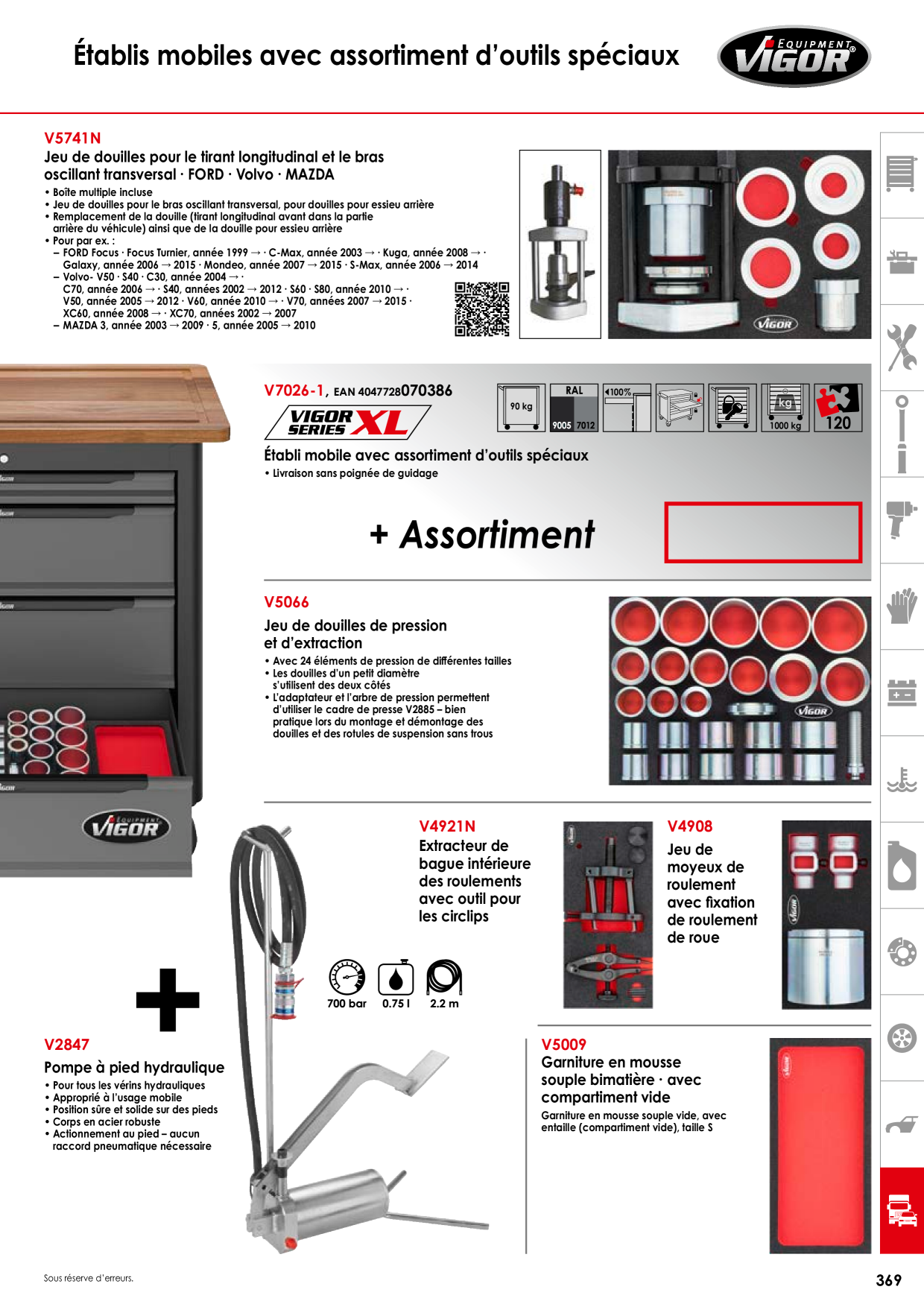 Catalog Overview Image