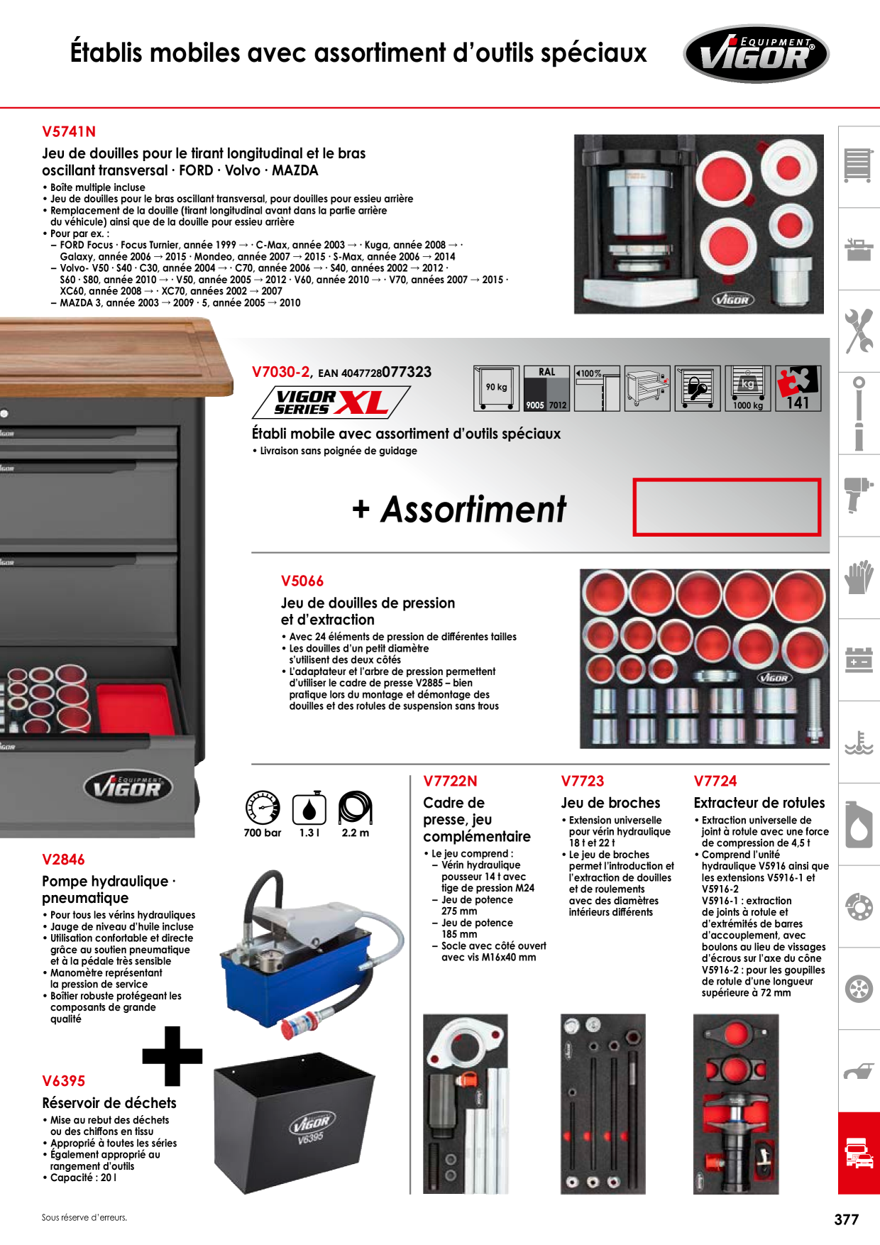 Catalog Overview Image