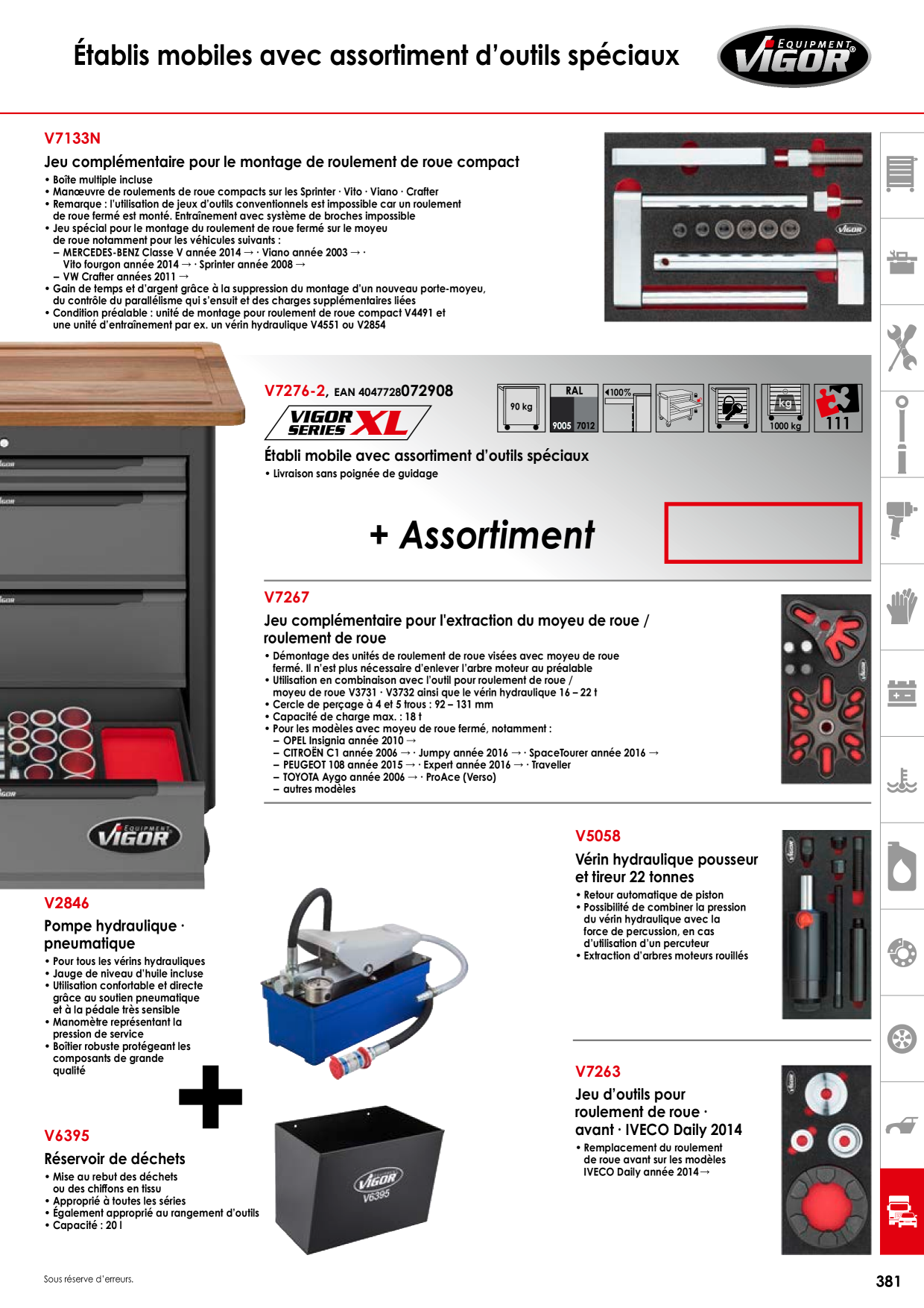 Catalog Overview Image