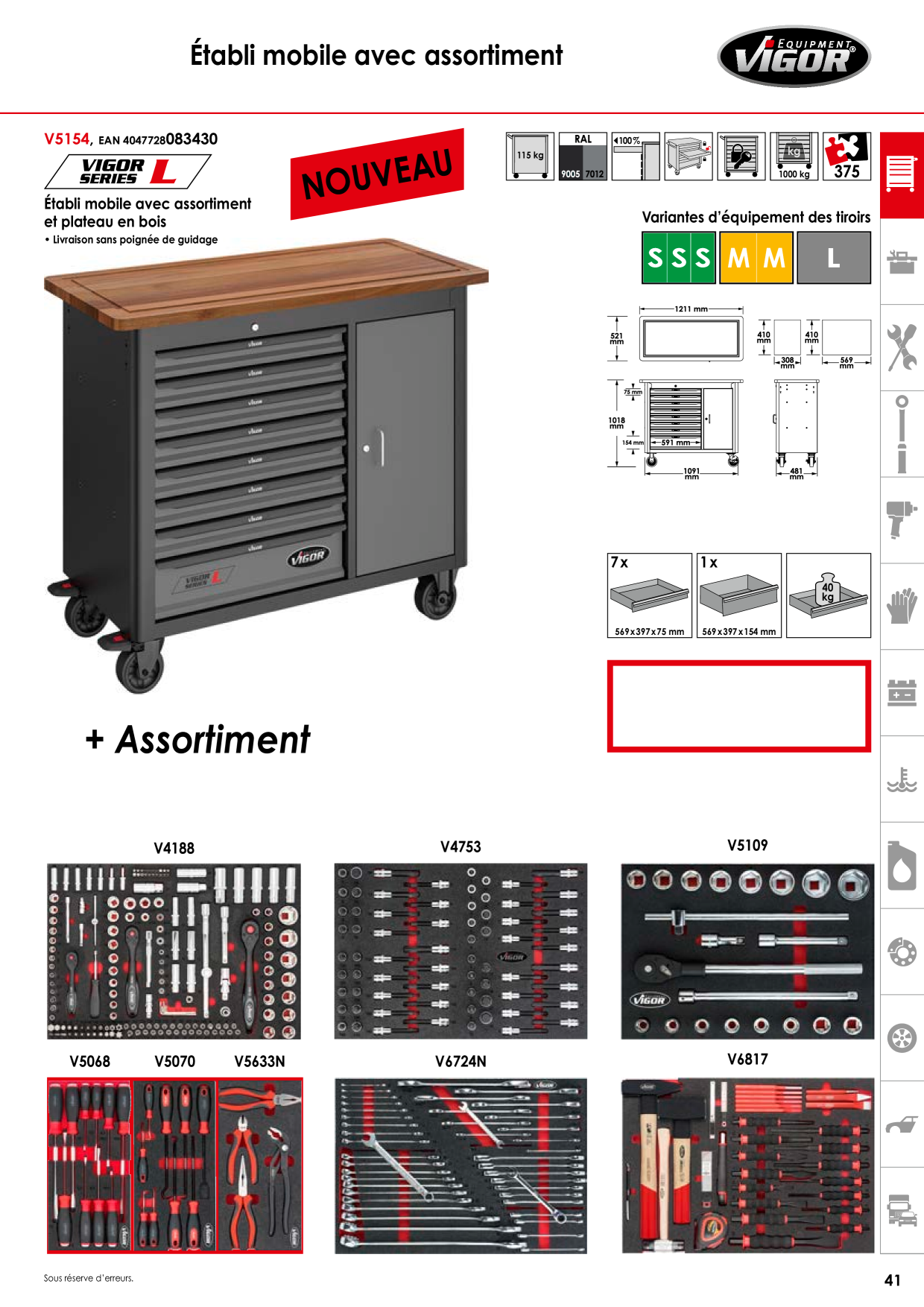Catalog Overview Image