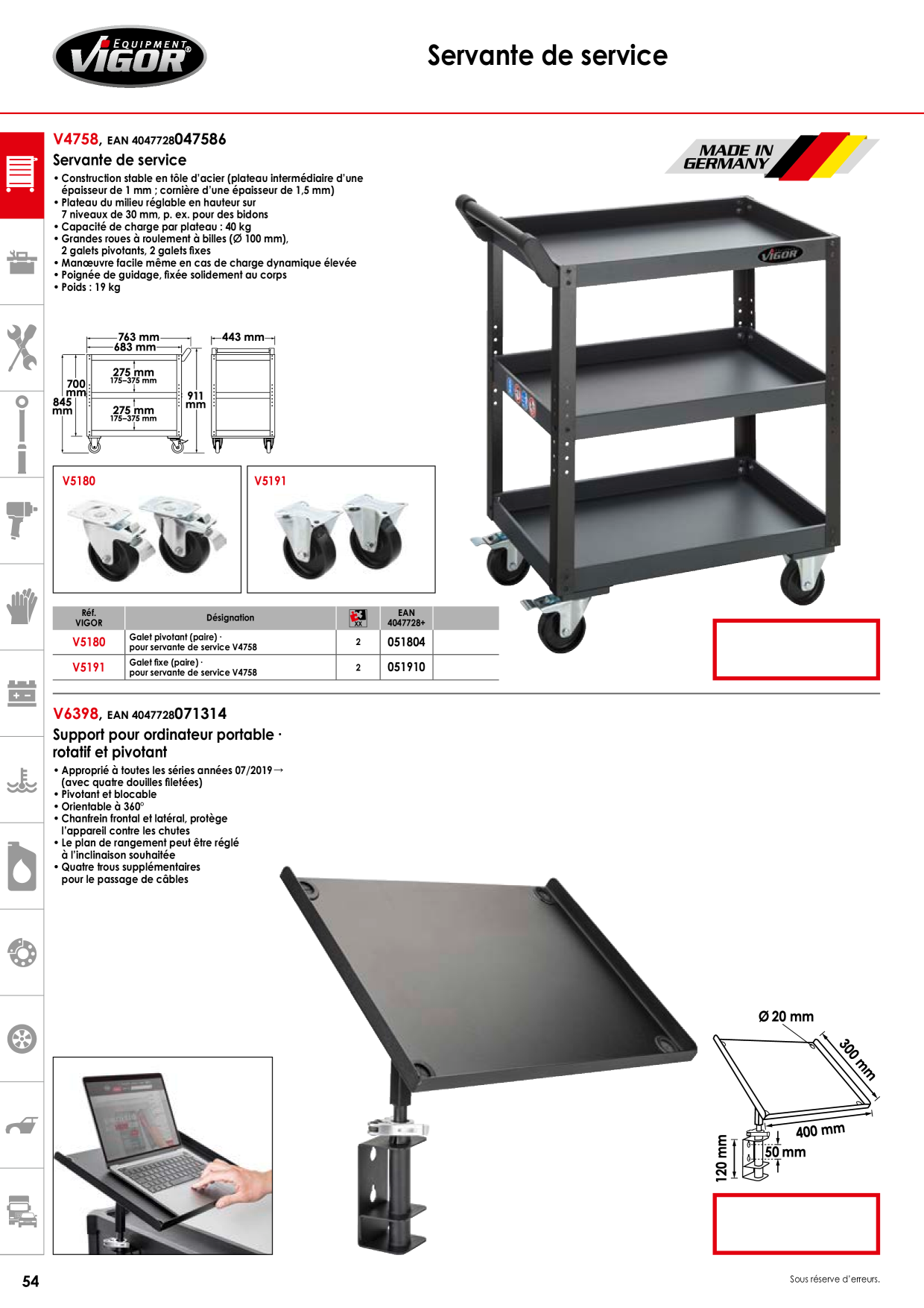 Catalog Overview Image
