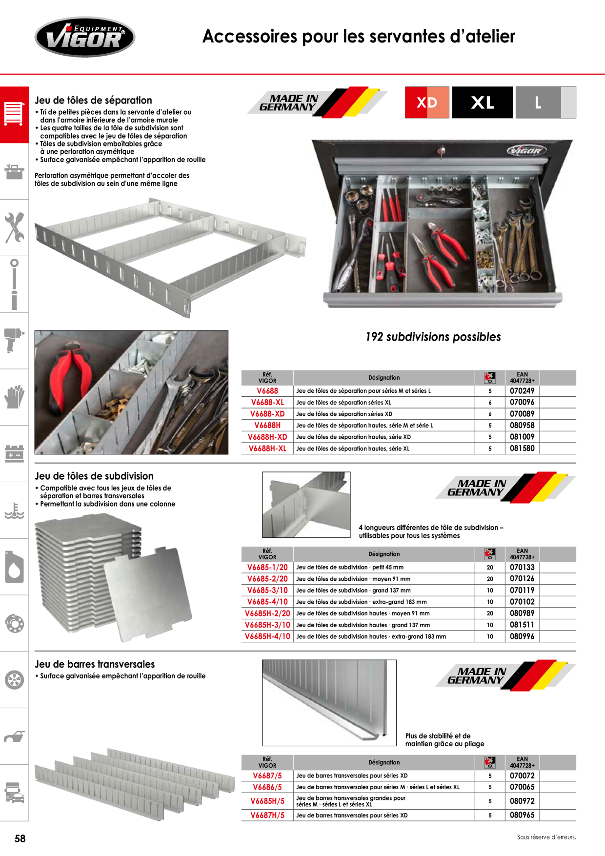 Catalog Overview Image