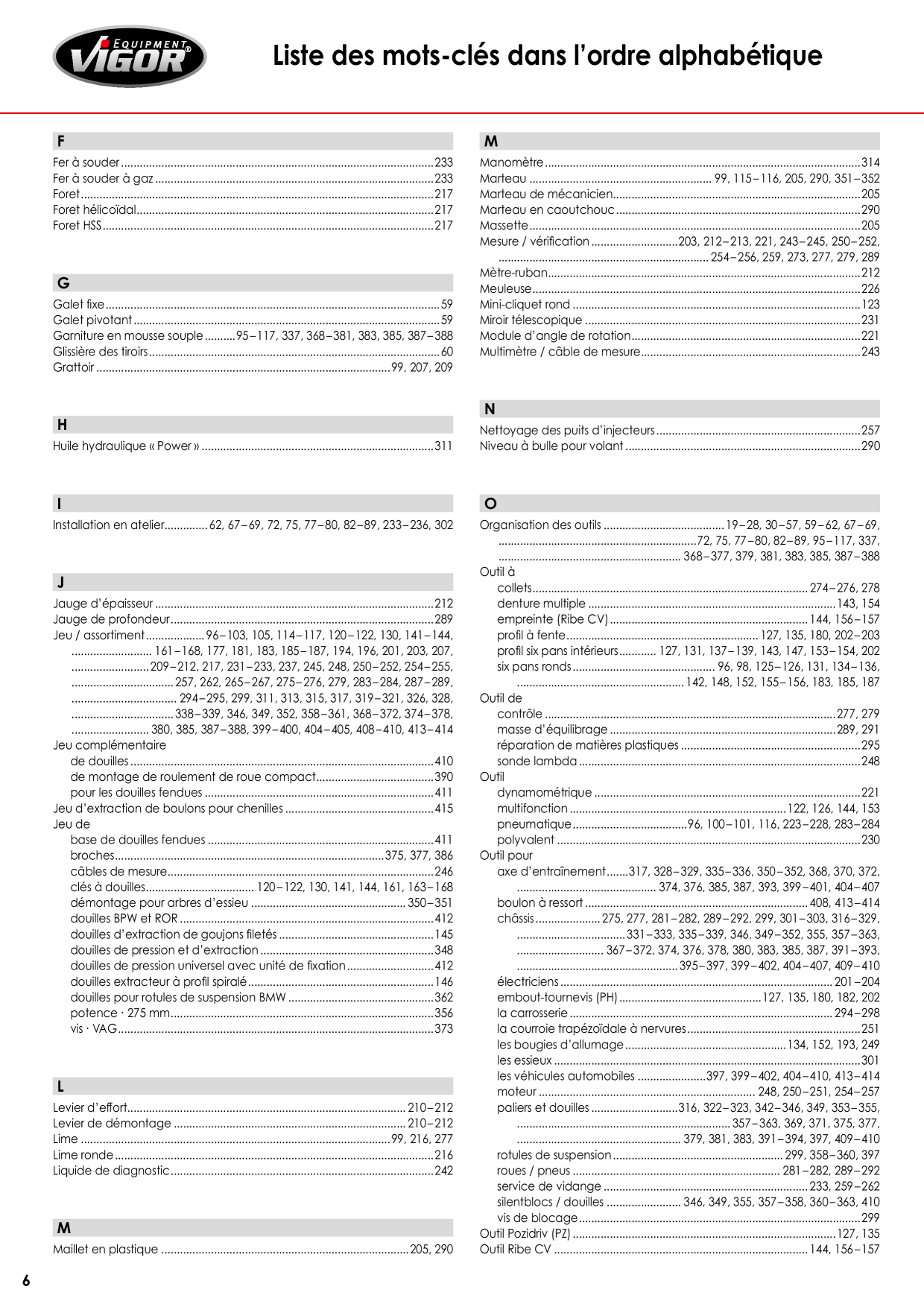 Catalog Overview Image