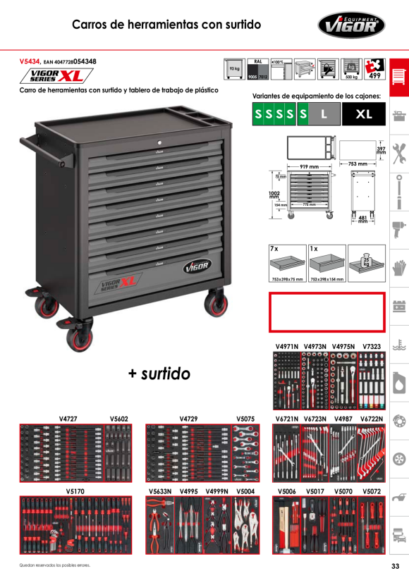 Vigor Schraubenschlüssel-Einlage, Xl V6650N