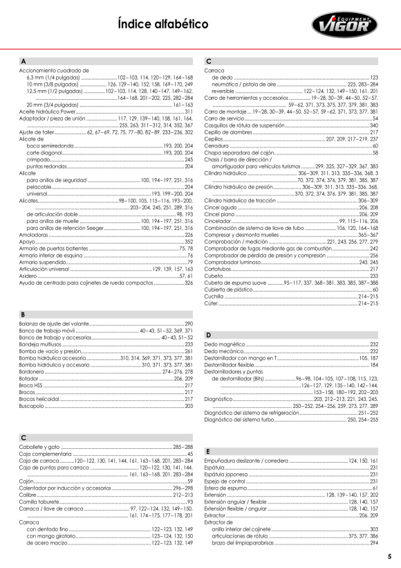 Vigor Schraubendreher PH0 mit Schlagkappe, 4-kant V5010-PH0