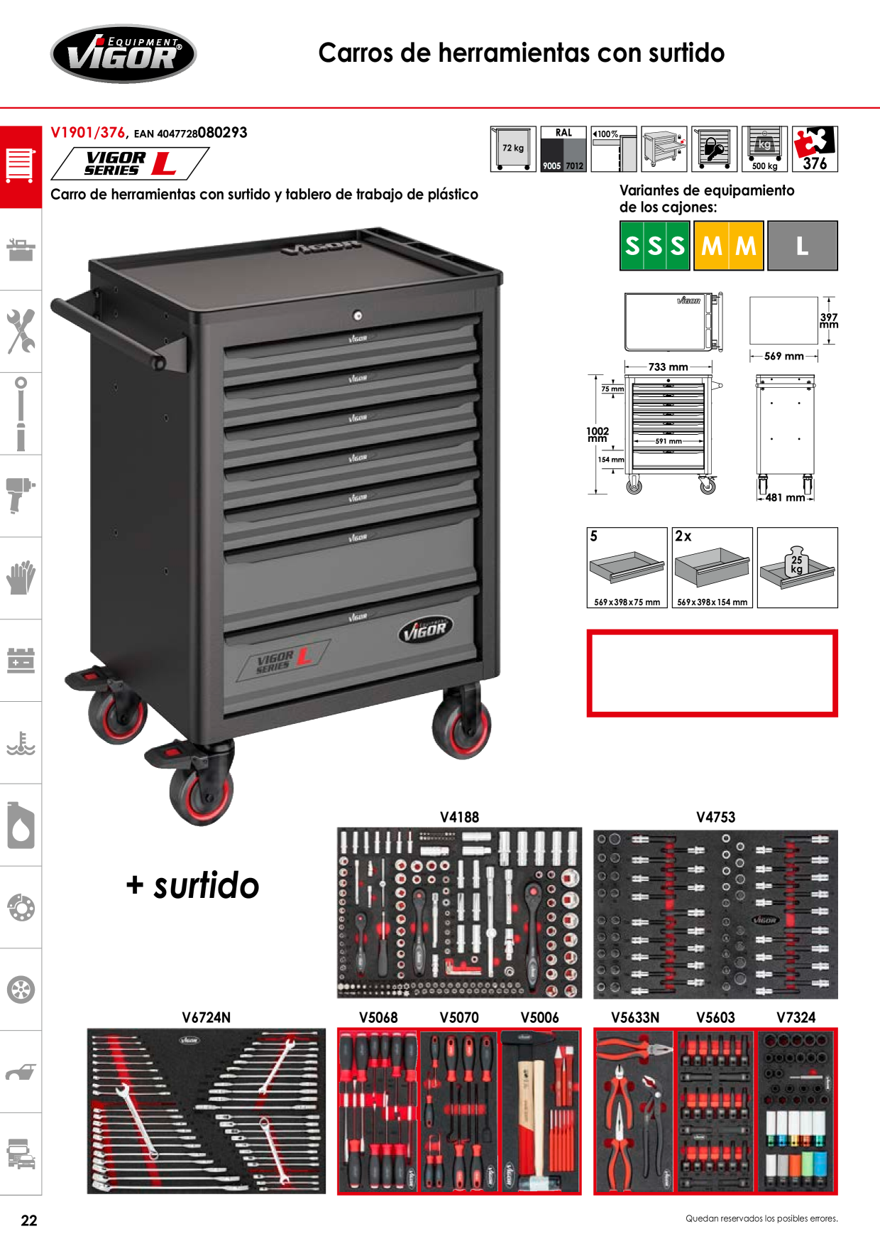 Catalog Overview Image