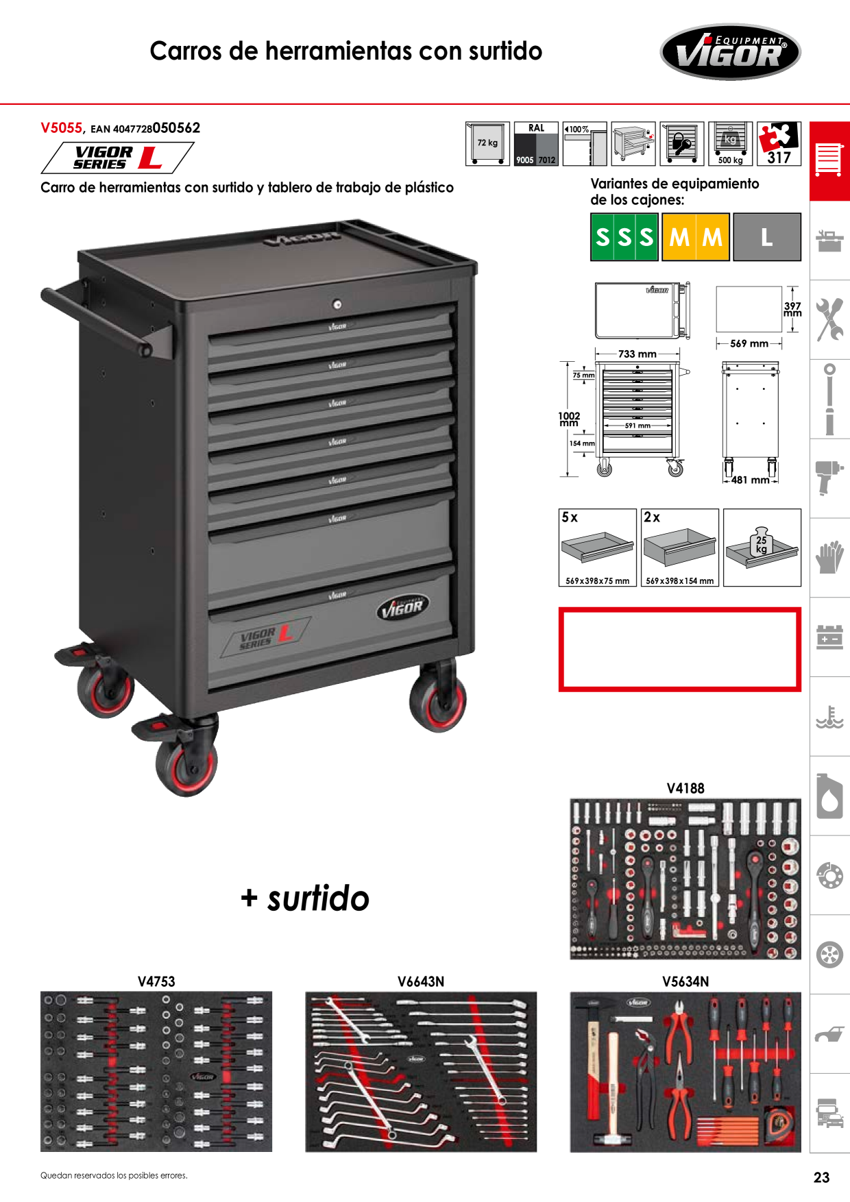 Catalog Overview Image