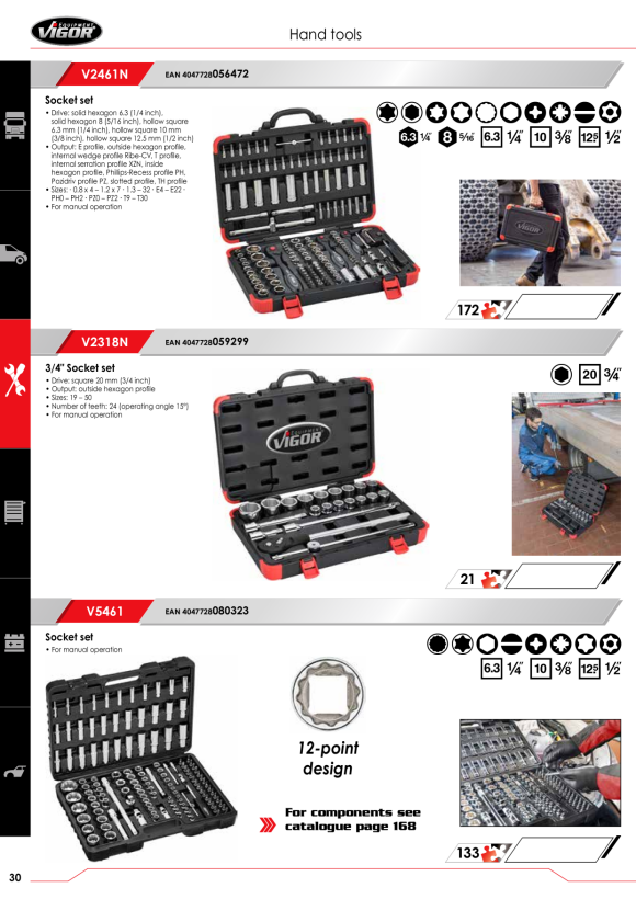 Vigor 3/4” Verlängerung Schlagschrauber Set V5034/3