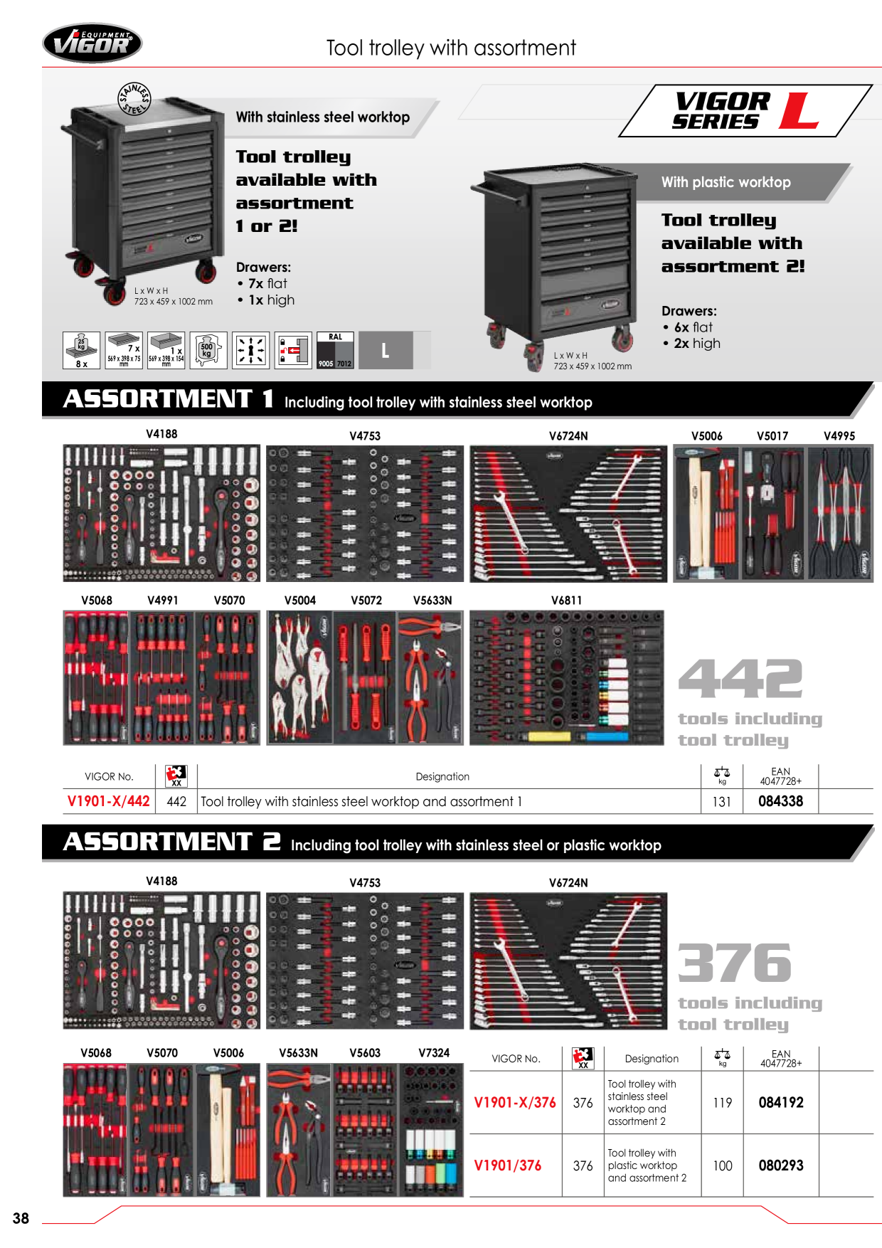 Catalog Overview Image
