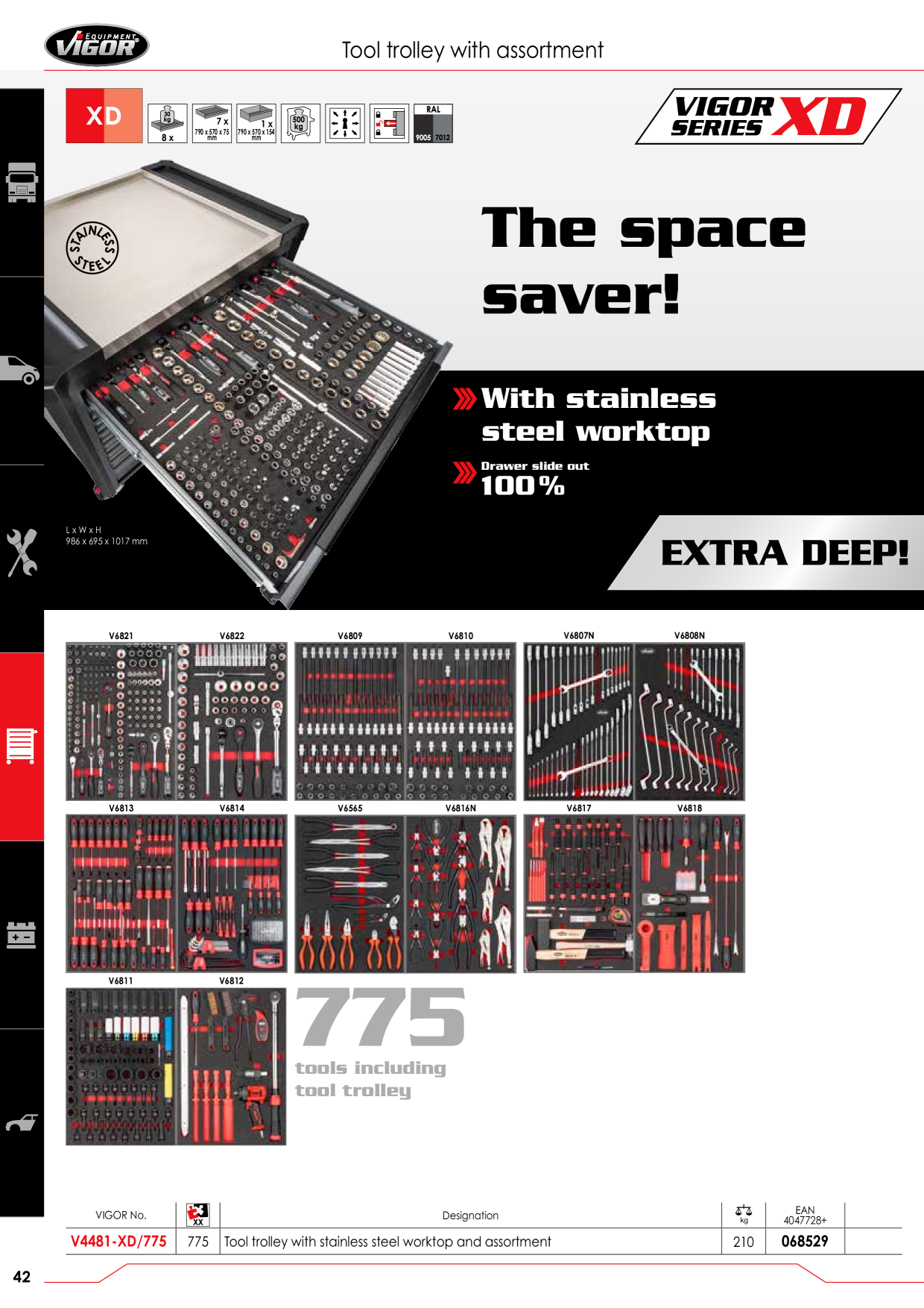 Catalog Overview Image