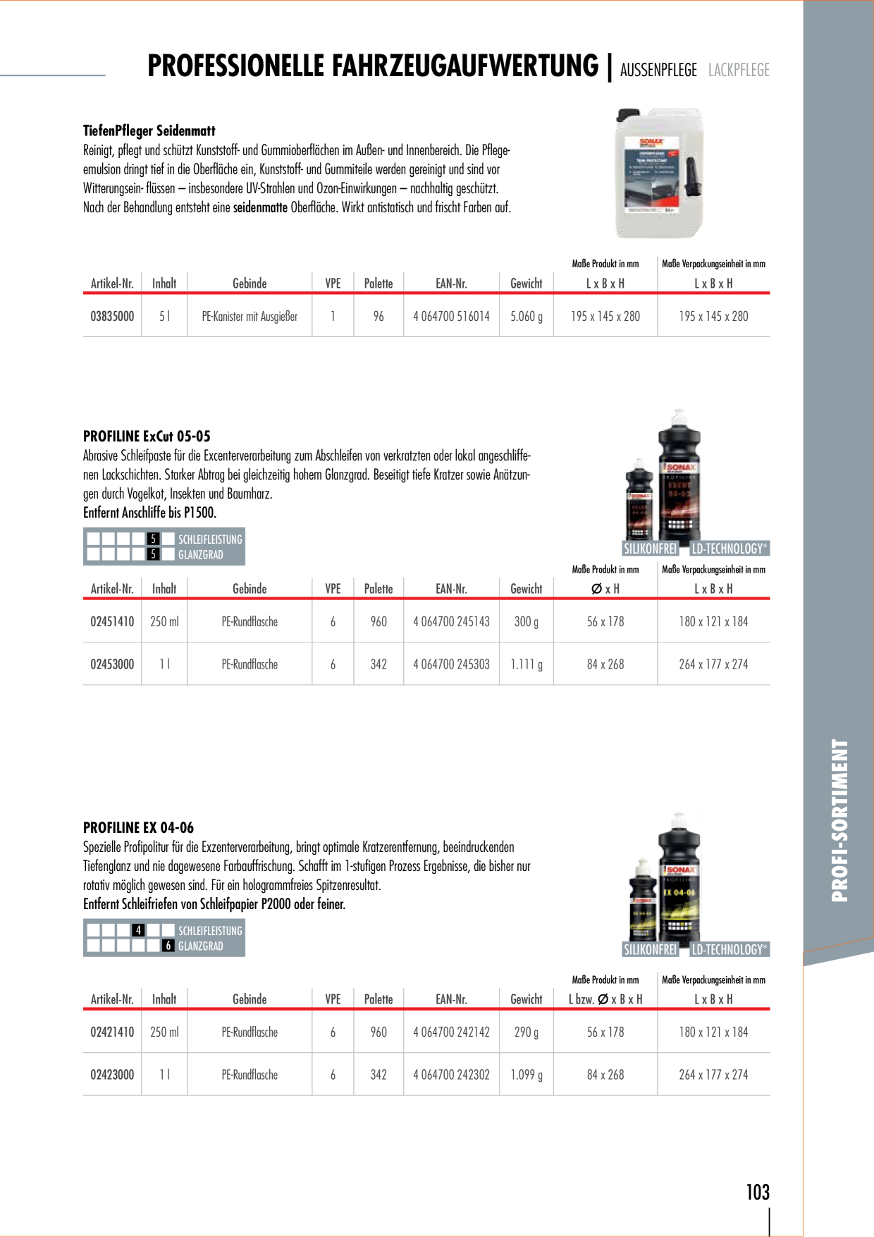 Catalog Overview Image