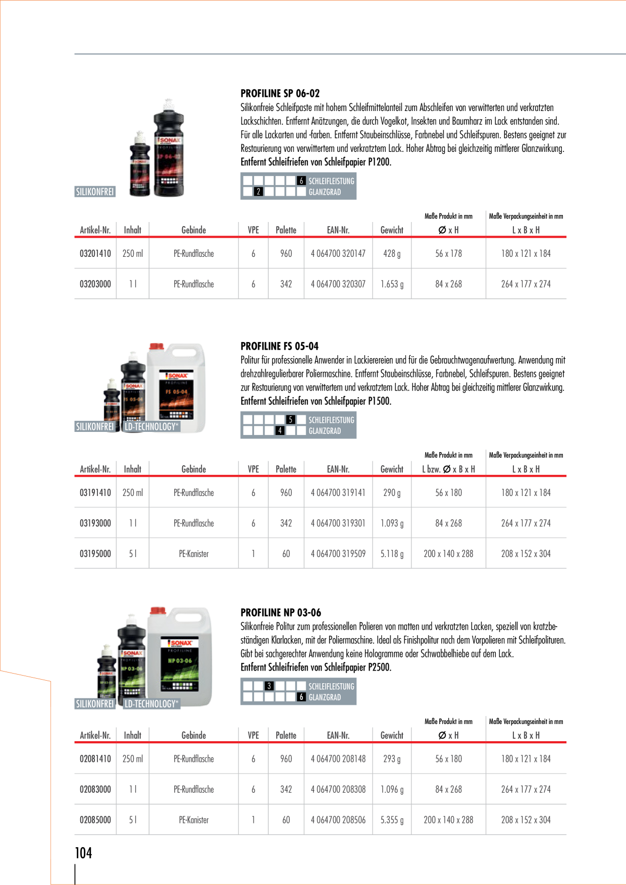 Catalog Overview Image