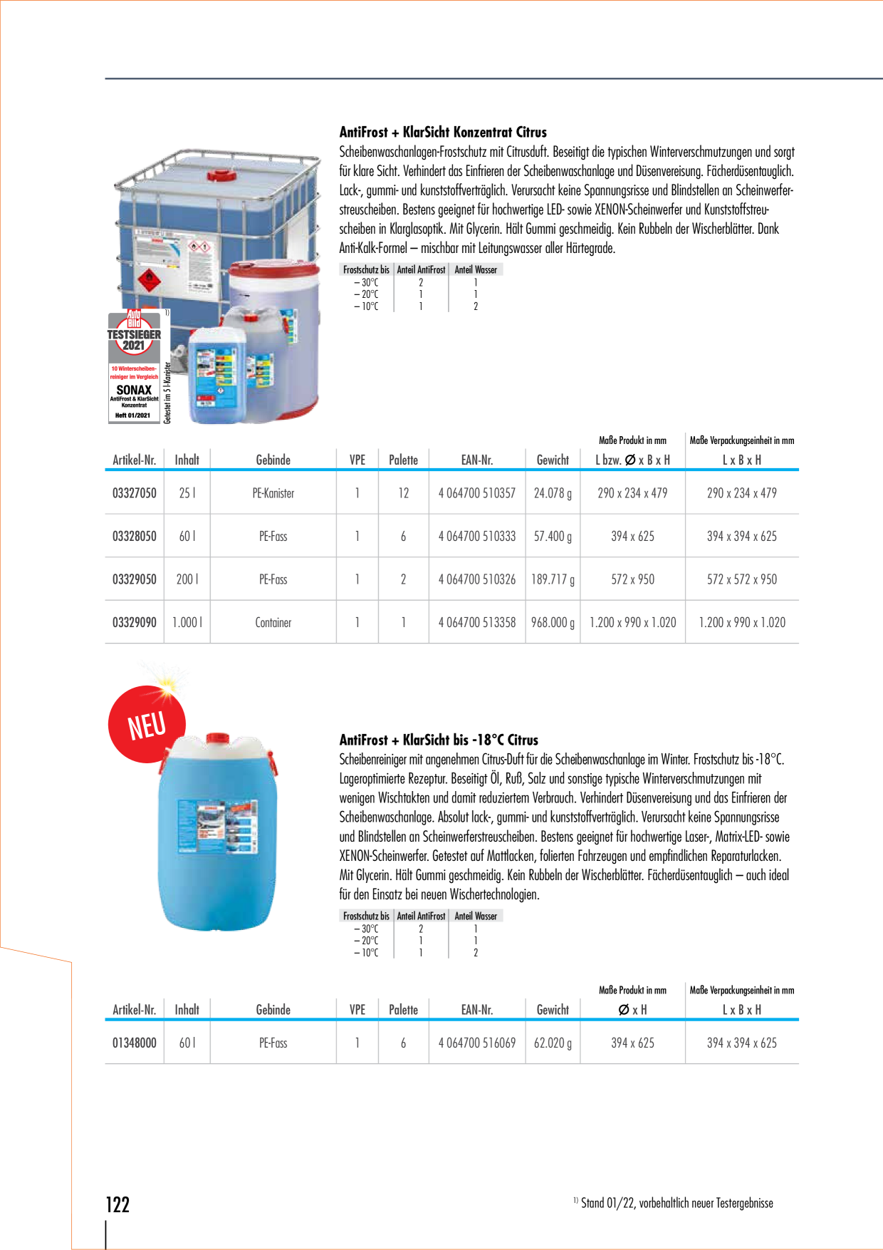Catalog Overview Image