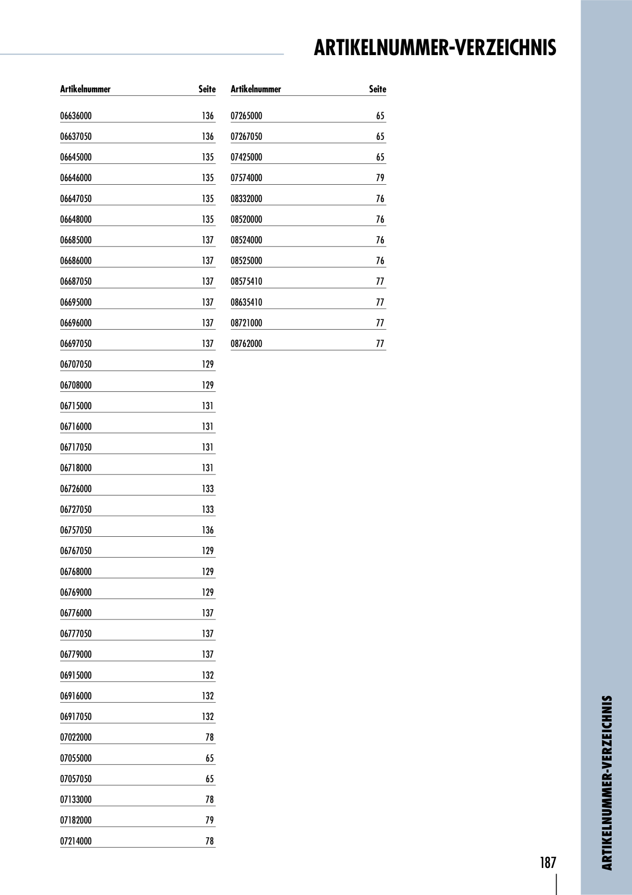 Katalog-Vorschaubild
