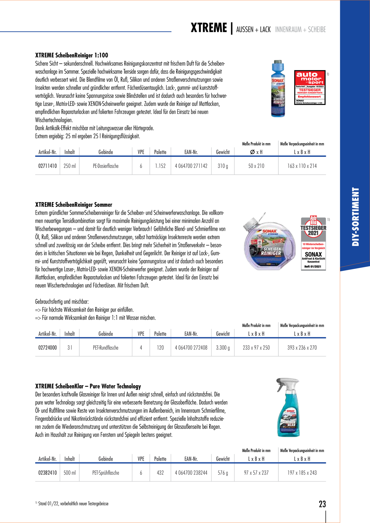 Catalog Overview Image