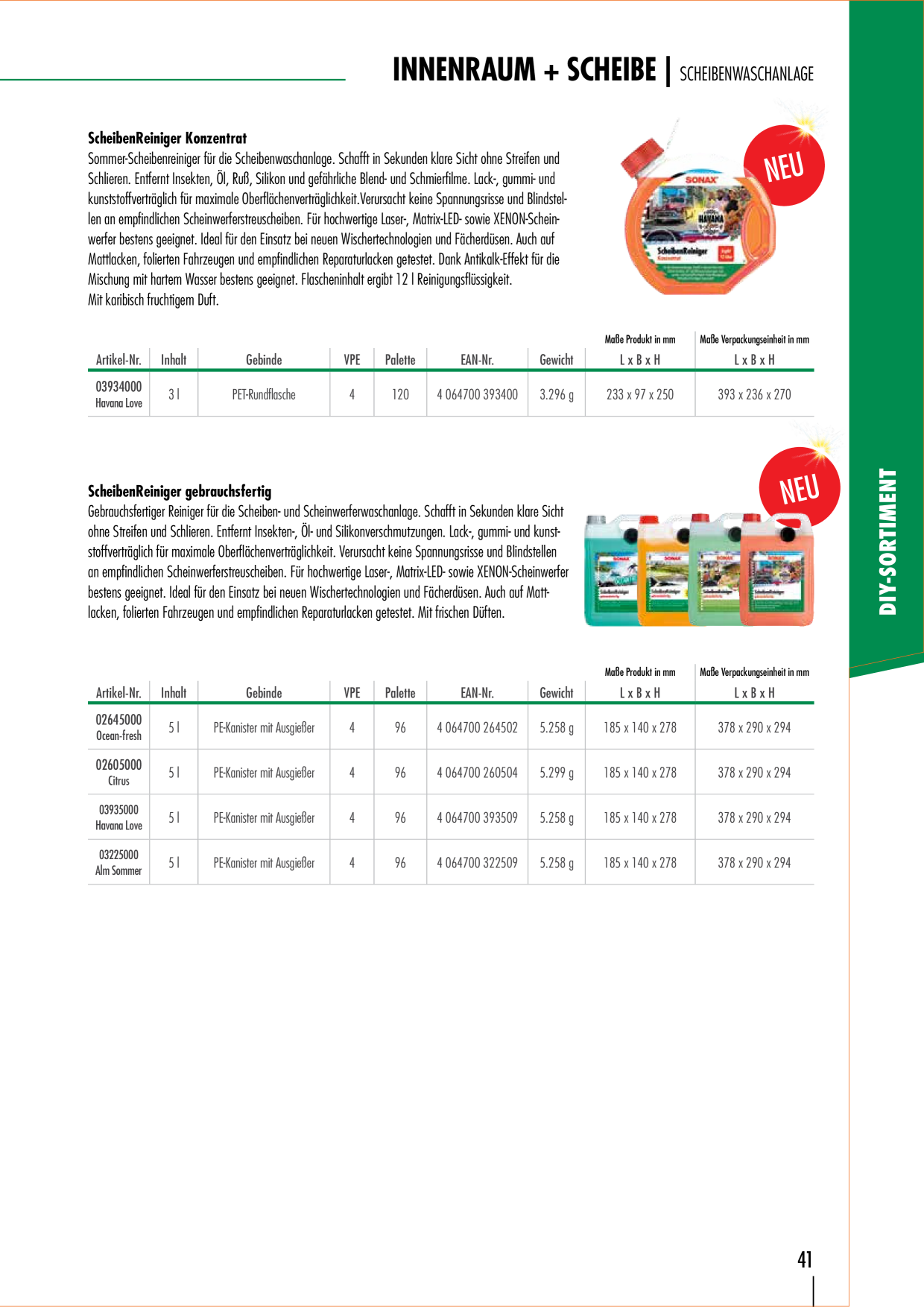 Catalog Overview Image