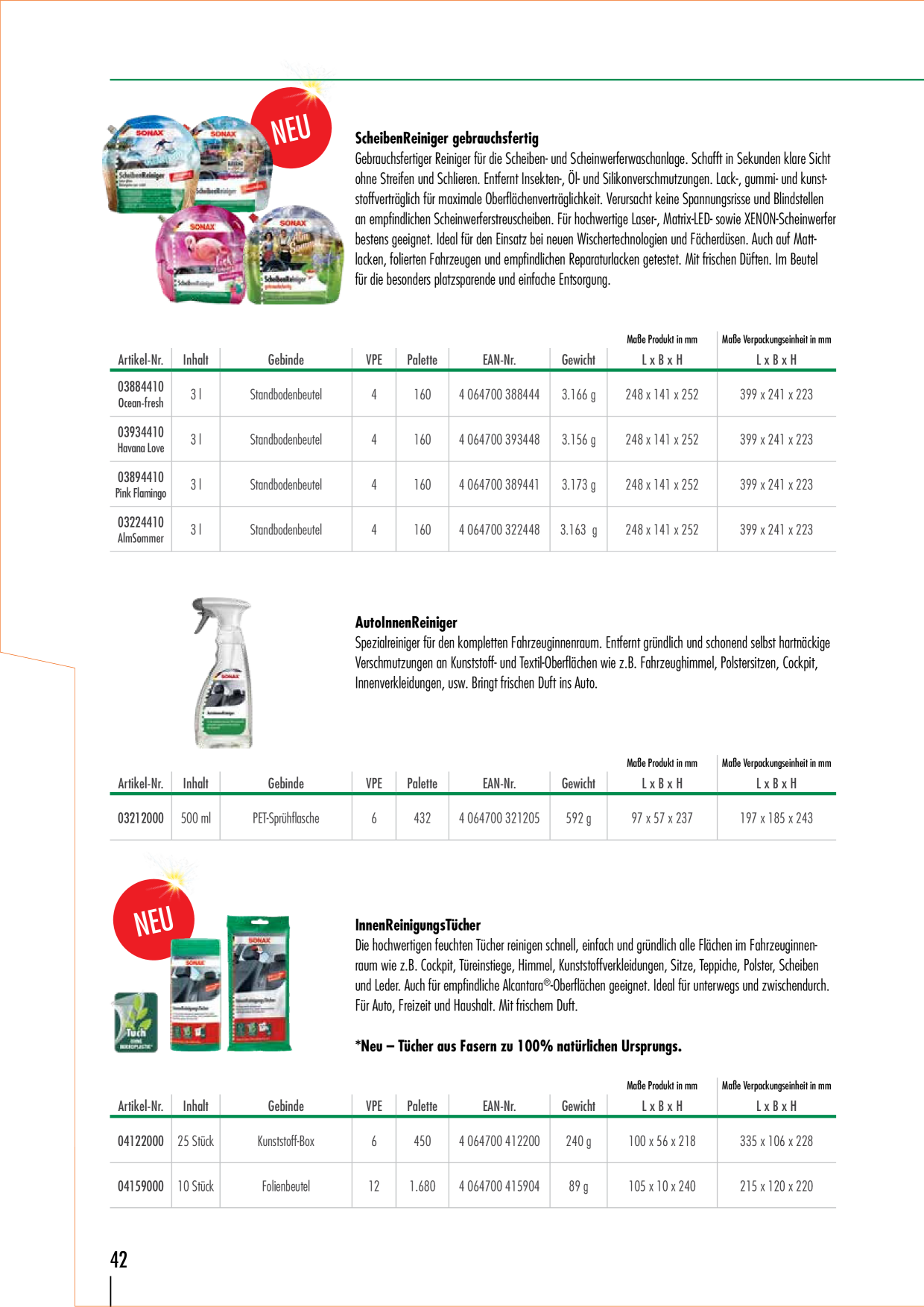 Catalog Overview Image