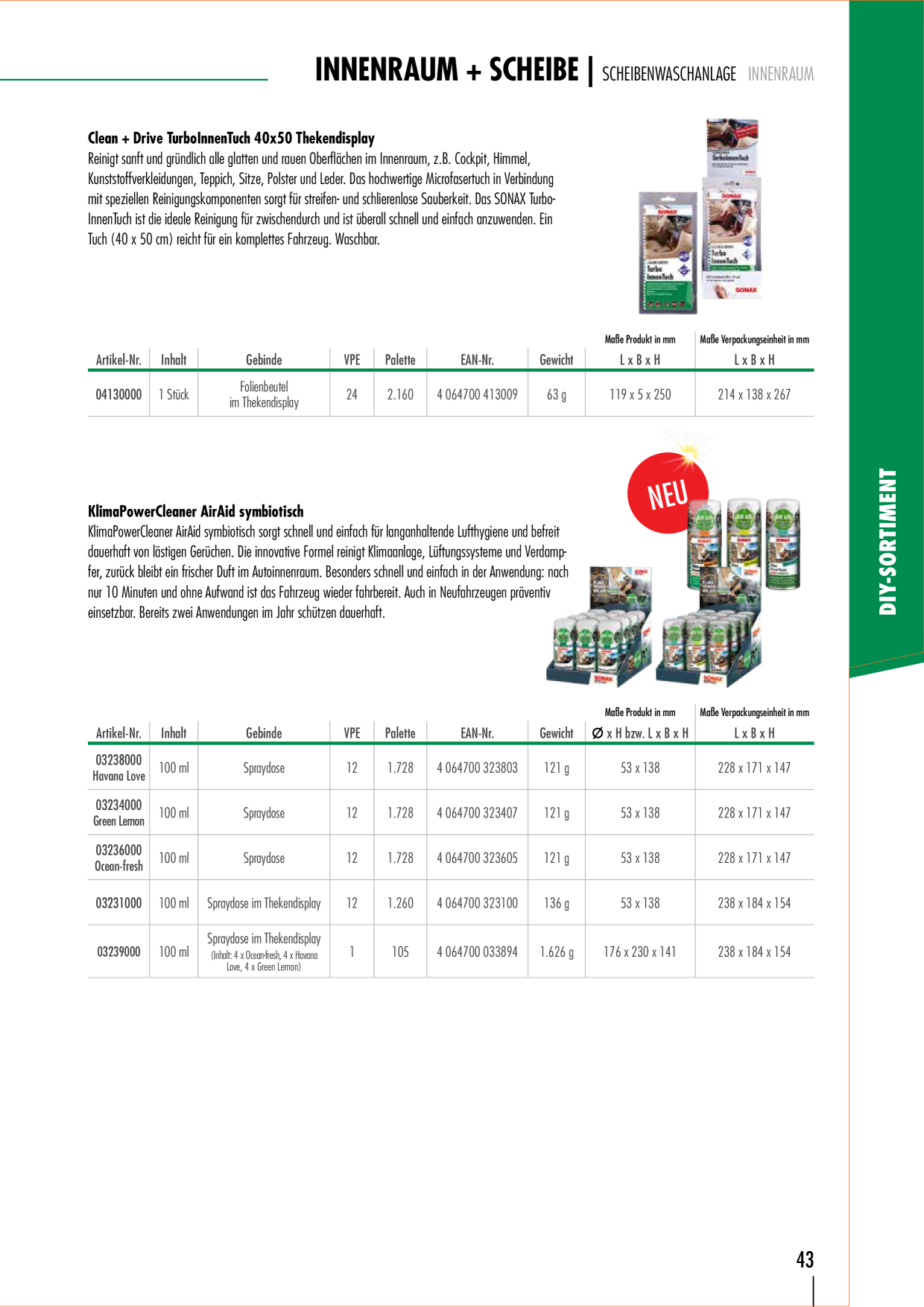Catalog Overview Image