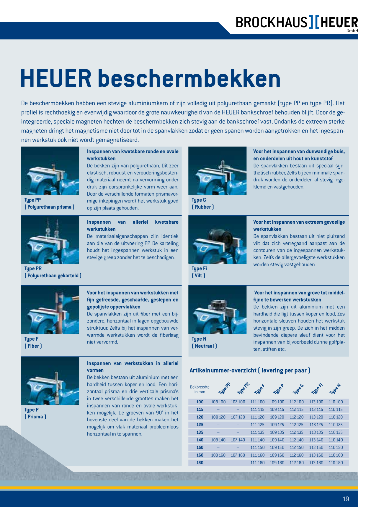 Voorbeeldafbeelding catalogus