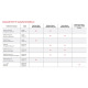 ICS Betonkettensäge 680ES GC-14 Sägen-Komplettpaket, mit 35 cm Schwert & FORCE3-32 Kette 584293 (T-228651) Thumbnail ICS Betonkettensäge 680ES GC-14 Sägen-Komplettpaket, mit 35 cm Schwert & FORCE3-32 Kette 584293 (T-228651) Thumbnail