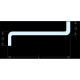 FACOM Winkelschraubendreher Phillips PH1, PH3 APZ.B Miniaturka